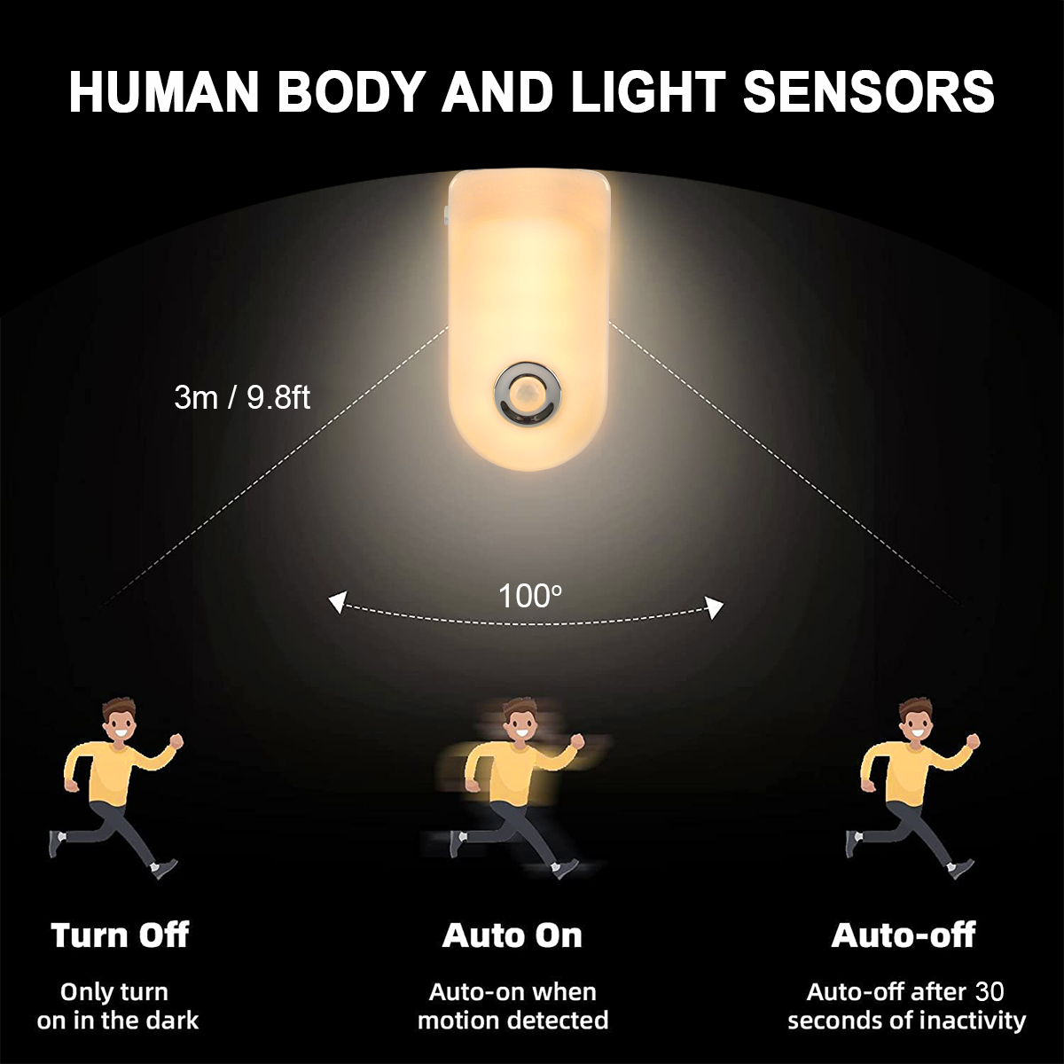 Inductive night light, can be used as a flashlight