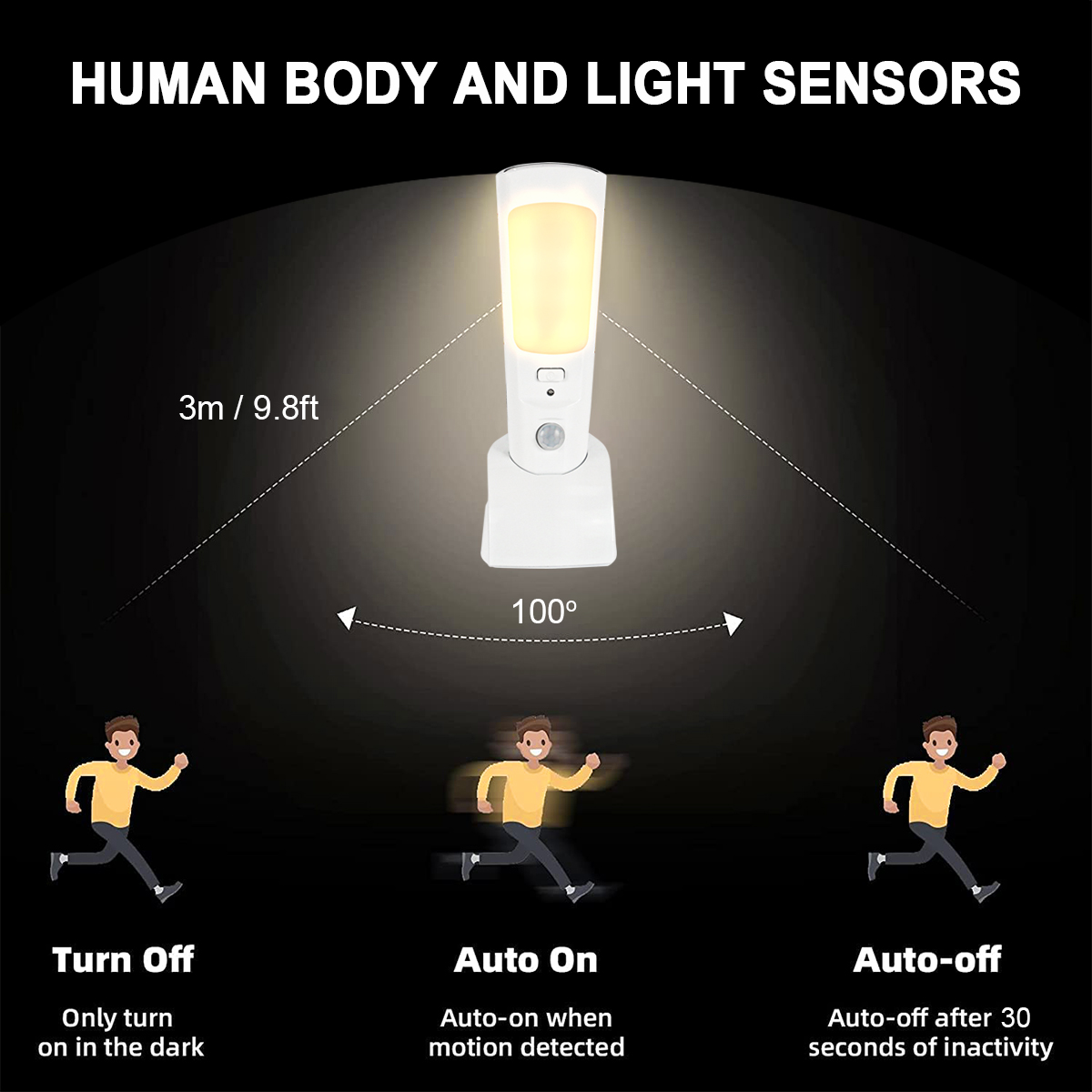 Inductive night light, can be used as a flashlight2