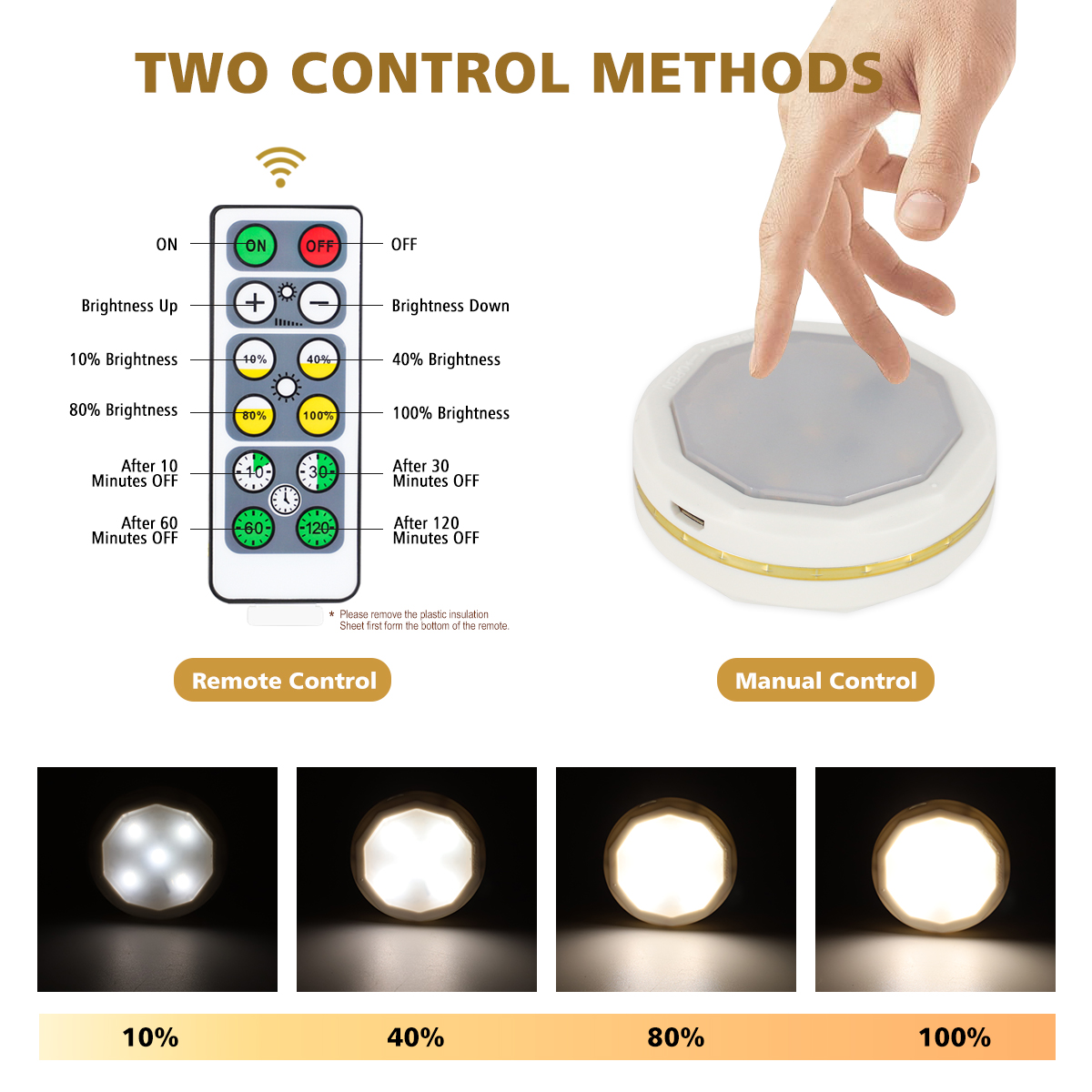 LED Round Night Light White with Battery