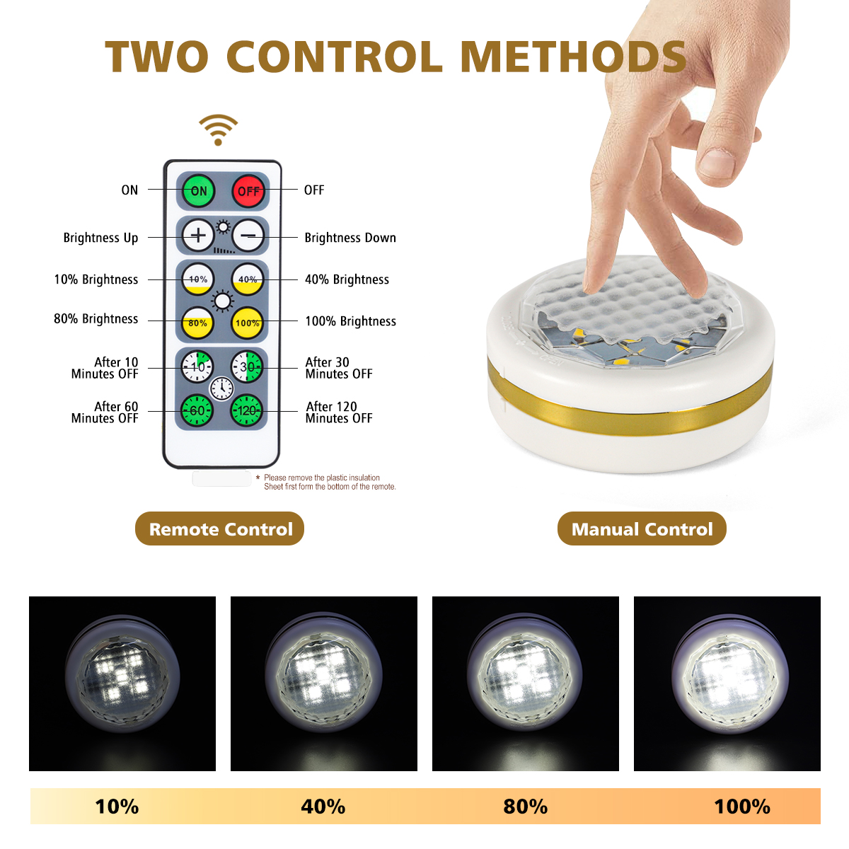 LED Round Night Light White with Battery